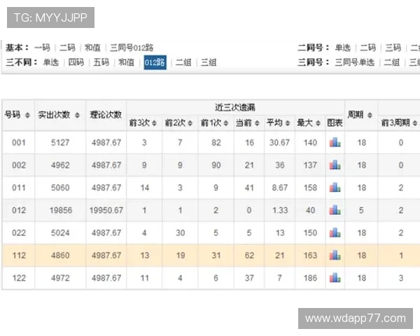 北京快三开奖就是牛,稳赚不赔赢到手软! 北京快三开奖就是牛,稳赚不赔赢到手软!