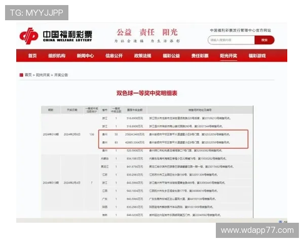 北京福彩最新开奖结果查询与中奖号码公布 北京福彩最新开奖结果查询与中奖号码公布