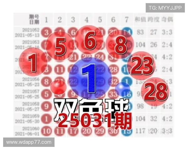 澳彩开奖最新结果揭晓,幸运号码震撼公布 澳彩开奖最新结果揭晓,幸运号码震撼公布