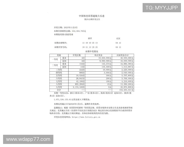 大乐透第043期开奖结果公布最新号码揭晓