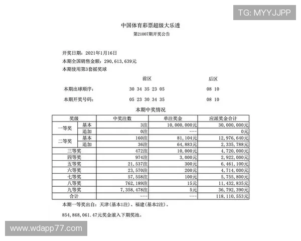 大乐透最新一期开奖号码结果查询