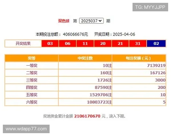 福彩开奖0847期最新开奖结果公布
